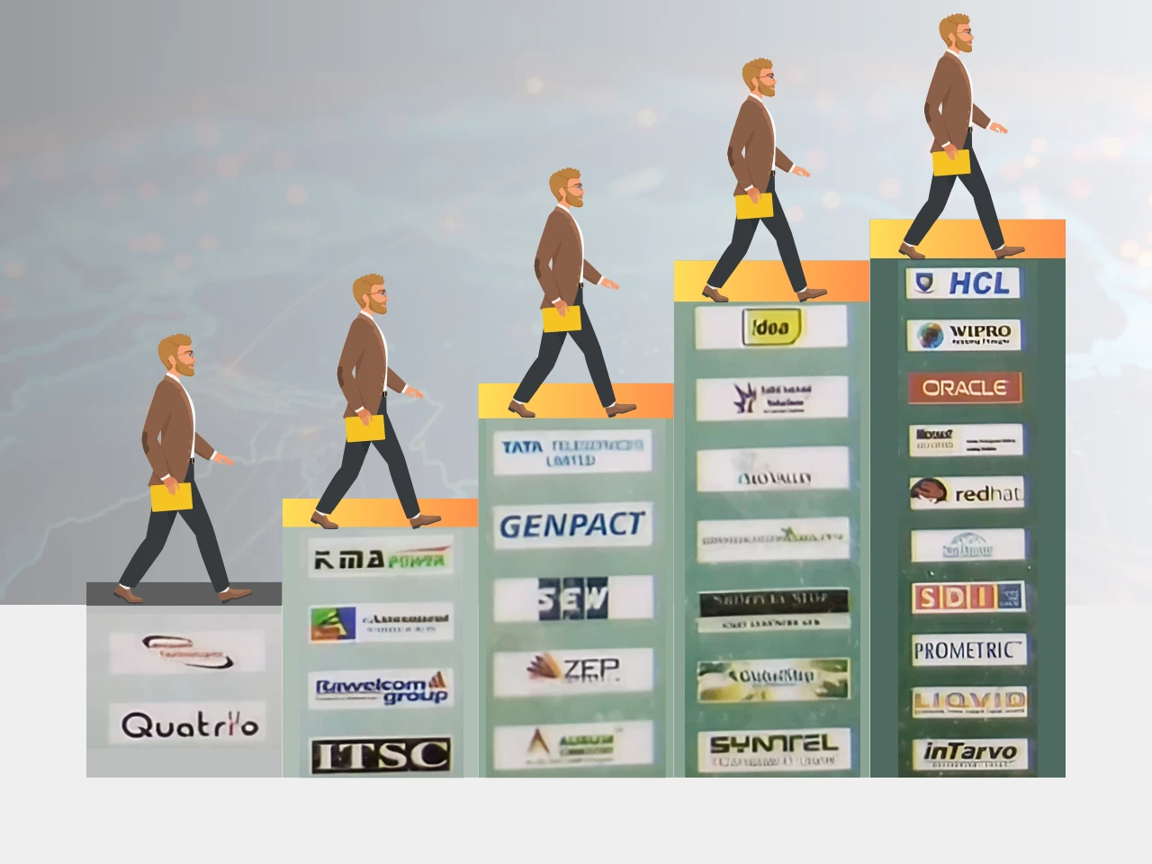 placement-company placement-company